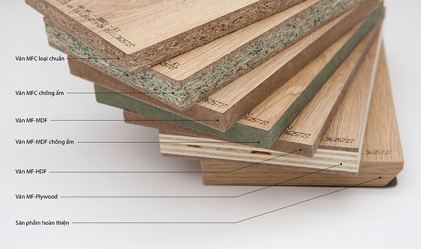 Hướng dẫn sử dụng bảo quản sản phẩm gỗ công nghiệp